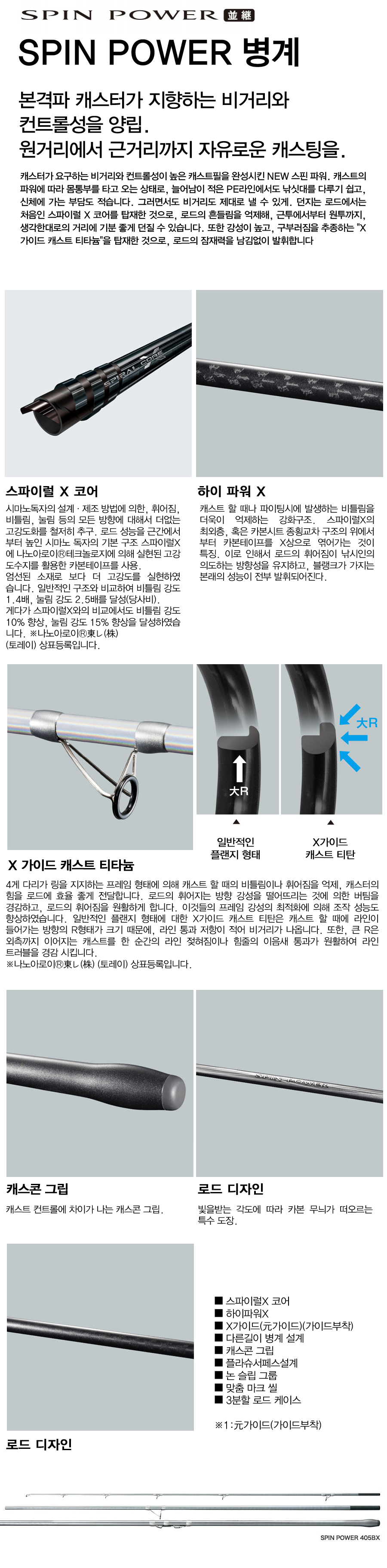 power spin 290